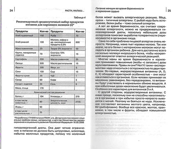 Расти малыш! О питании детей от 0 до 3 лет (уценка)